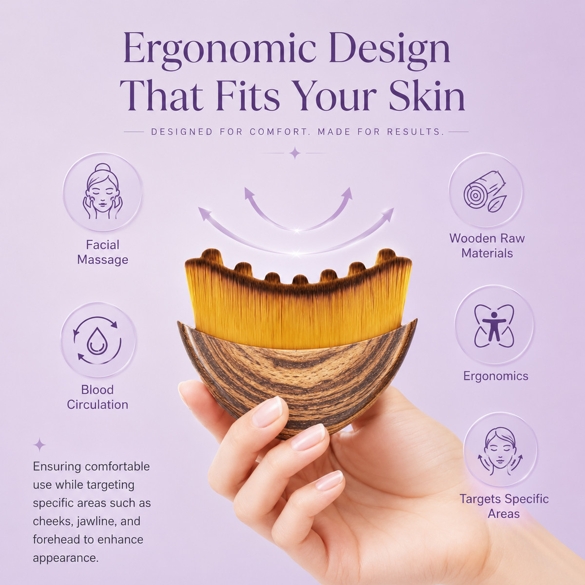 Made to fit your facial contours