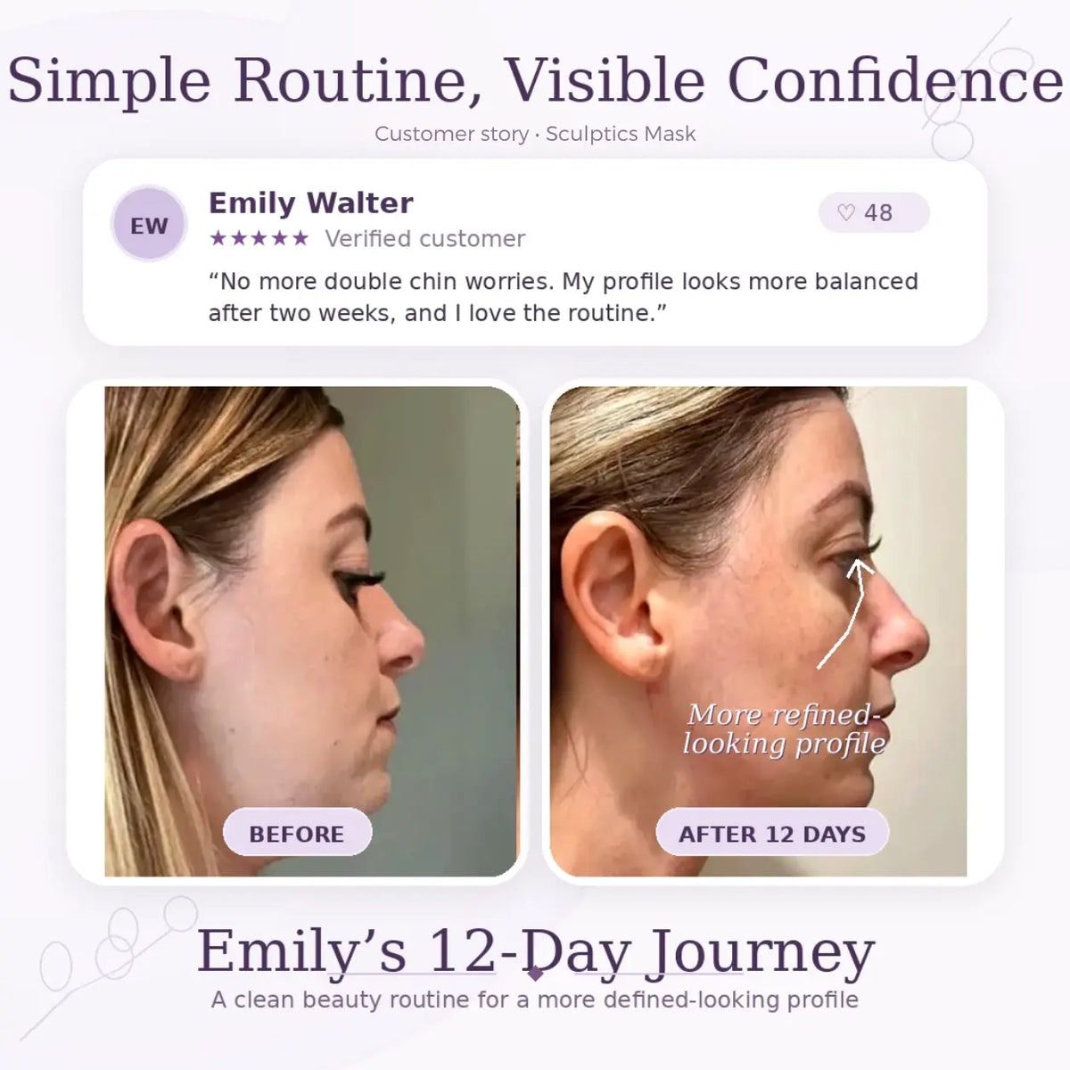 Sculptics Mask – Double Chin Lifting Mask