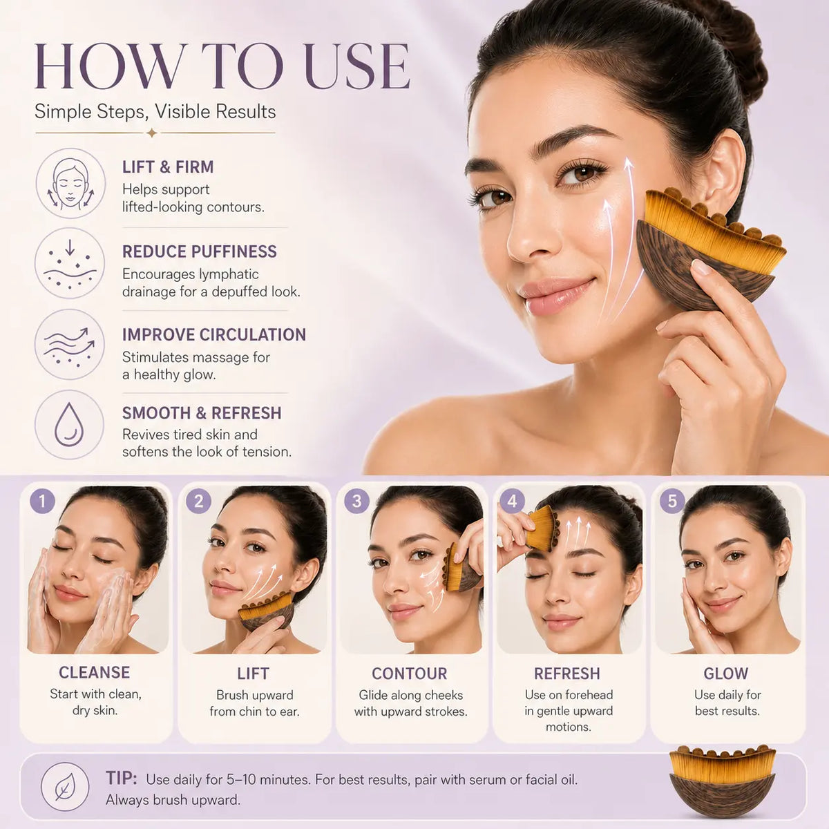 Sculptics Lymphatic Contour Face Brush