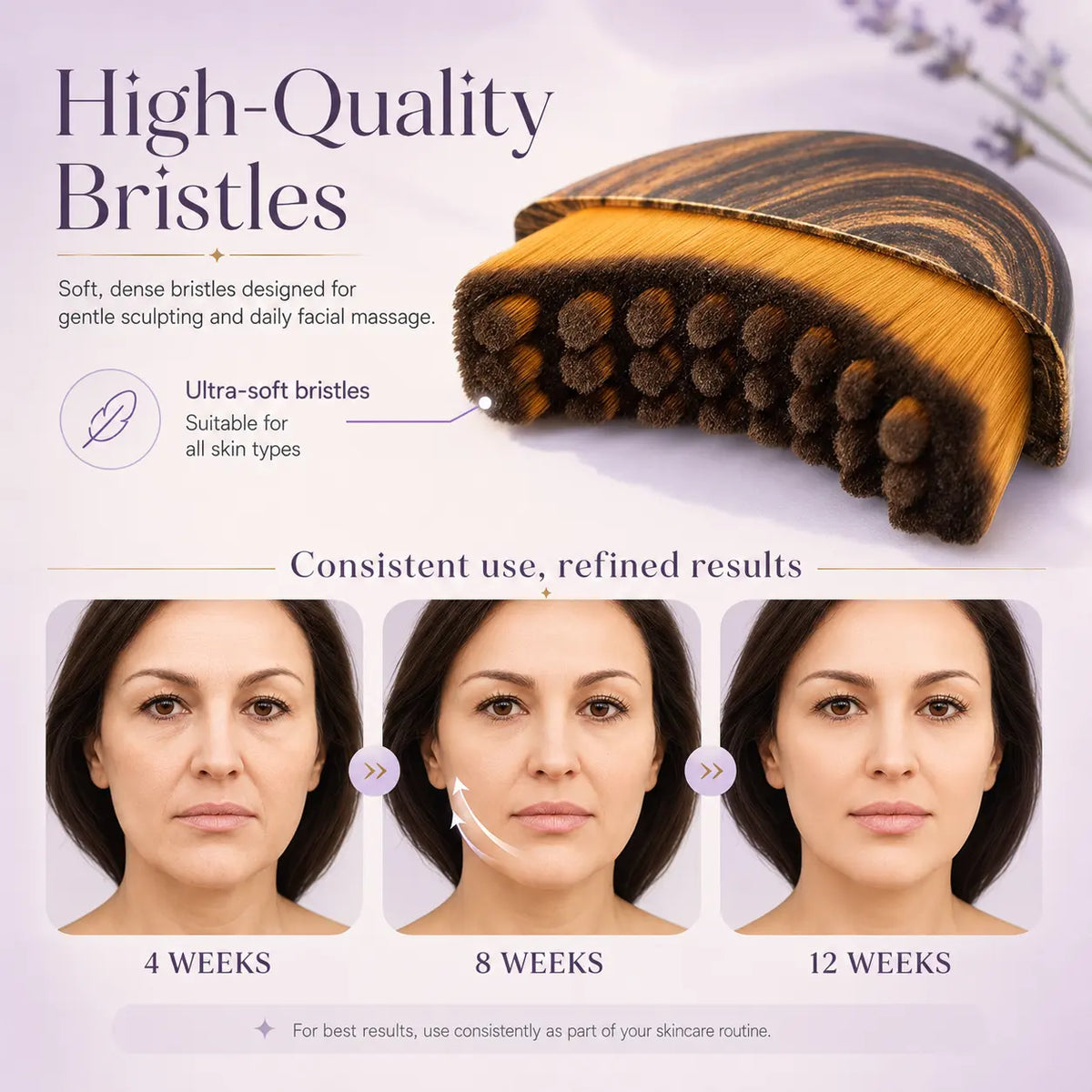 Sculptics Lymphatic Contour Face Brush